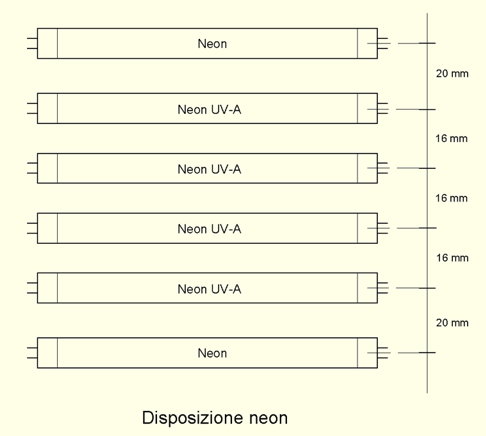 Disposizione neon