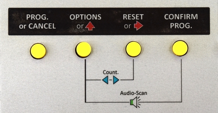 COMMANDs of PIECE COUNTER