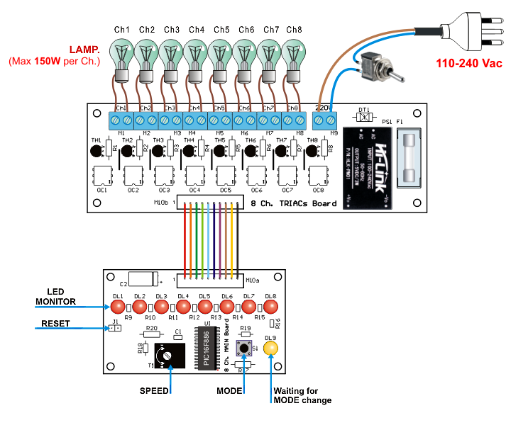 Wiring