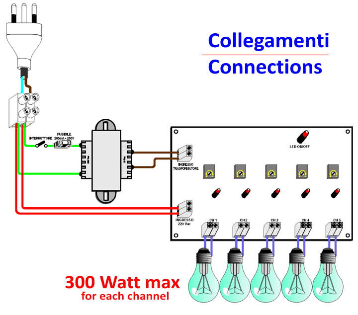 Wiring diagram