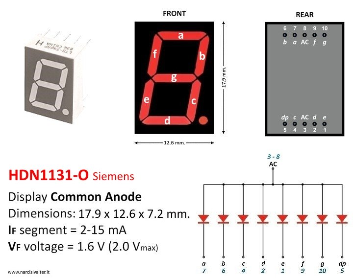 Il Display HDN1131-O