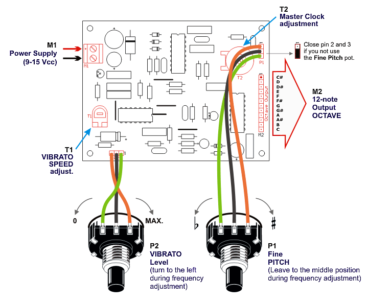 Top Octave Synthesizer wired