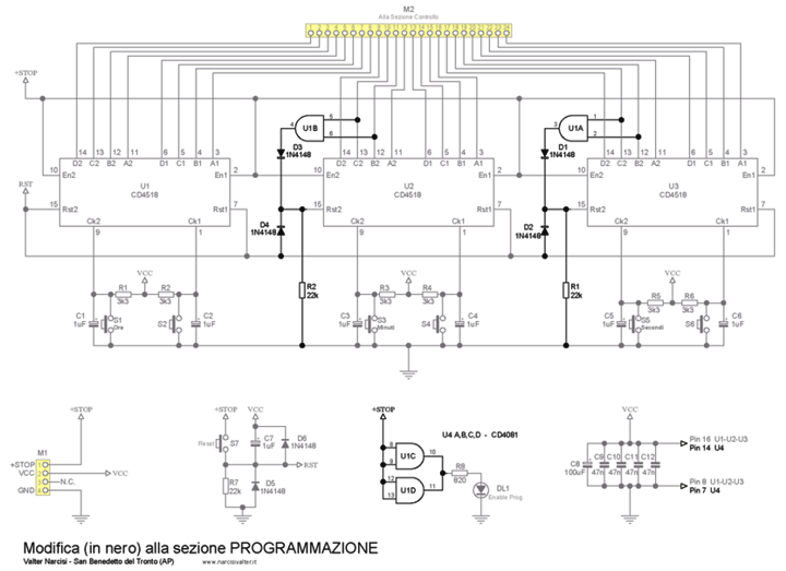 Schema elettrico modifiche sez. Programmazione